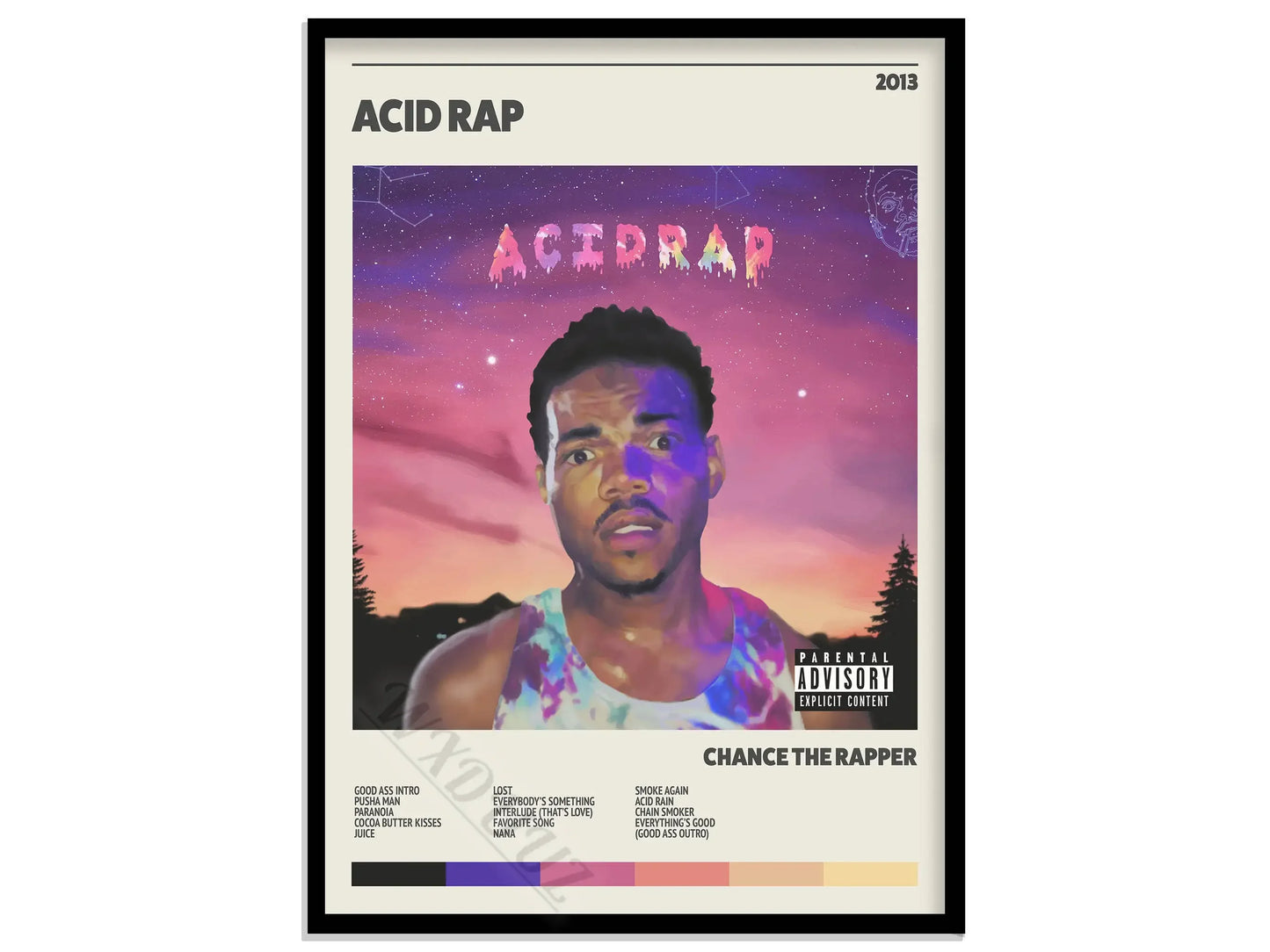 Top Albums Posters