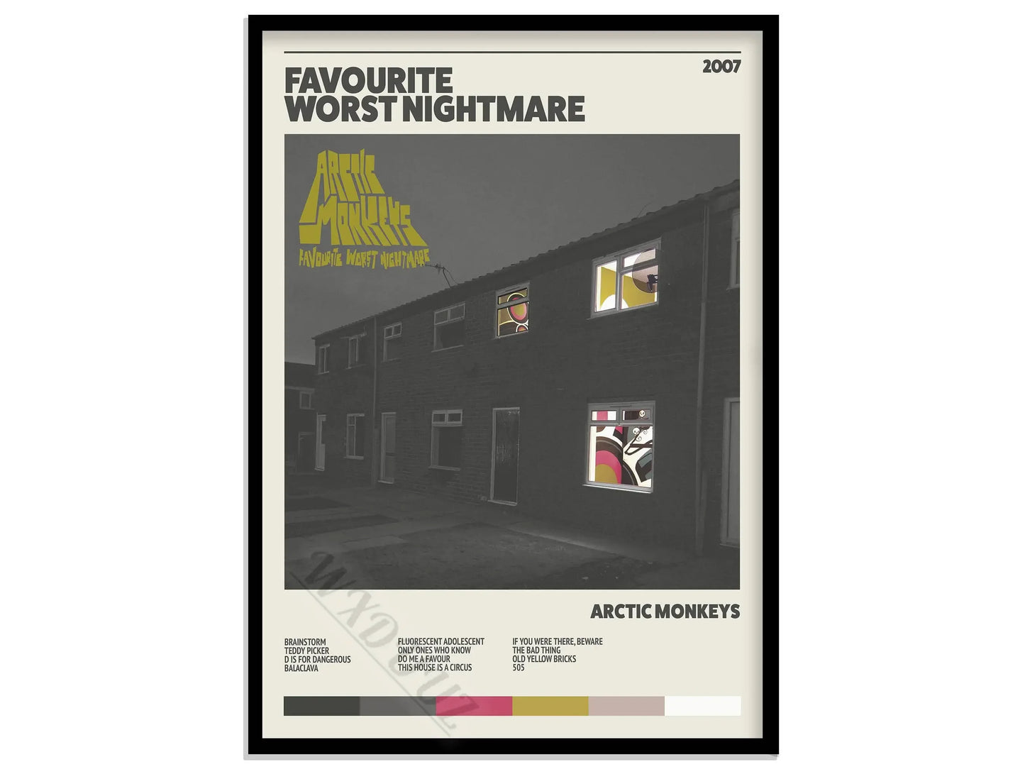 Top Albums Posters