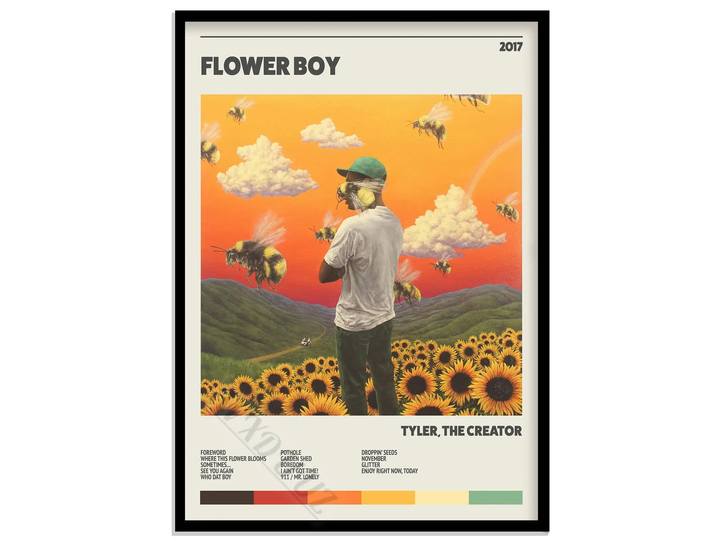 Top Albums Posters