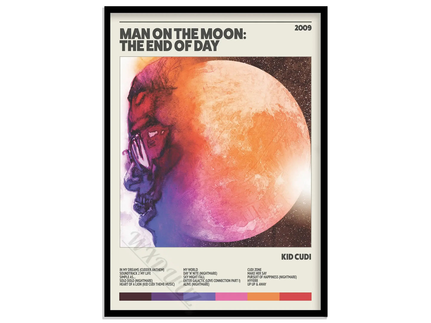 Top Albums Posters