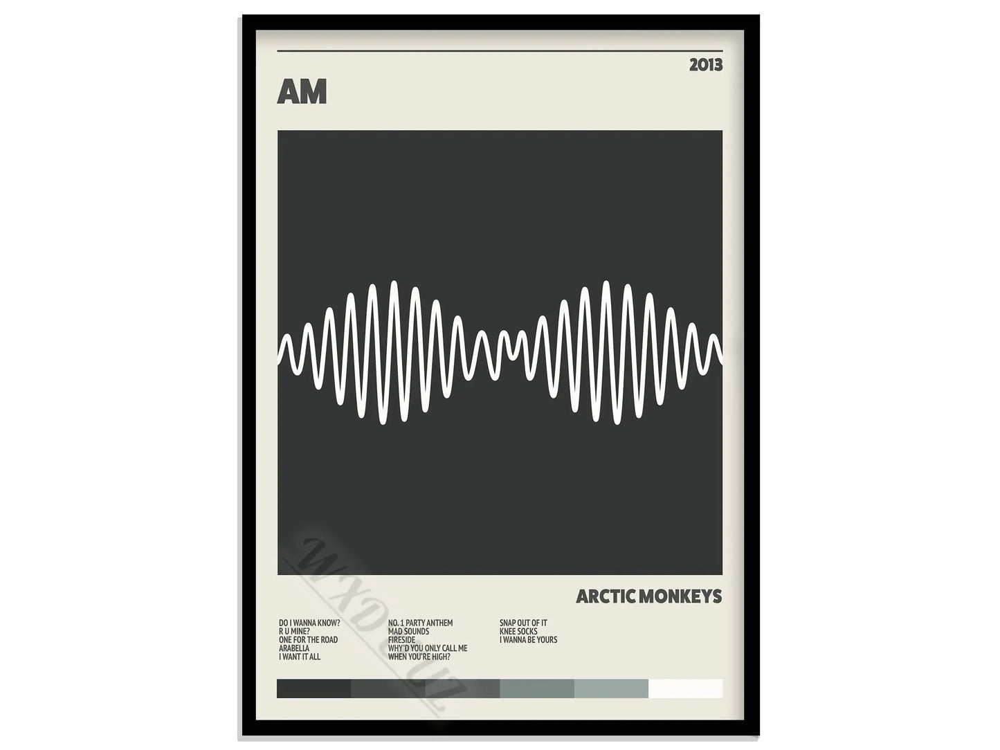 Top Albums Posters