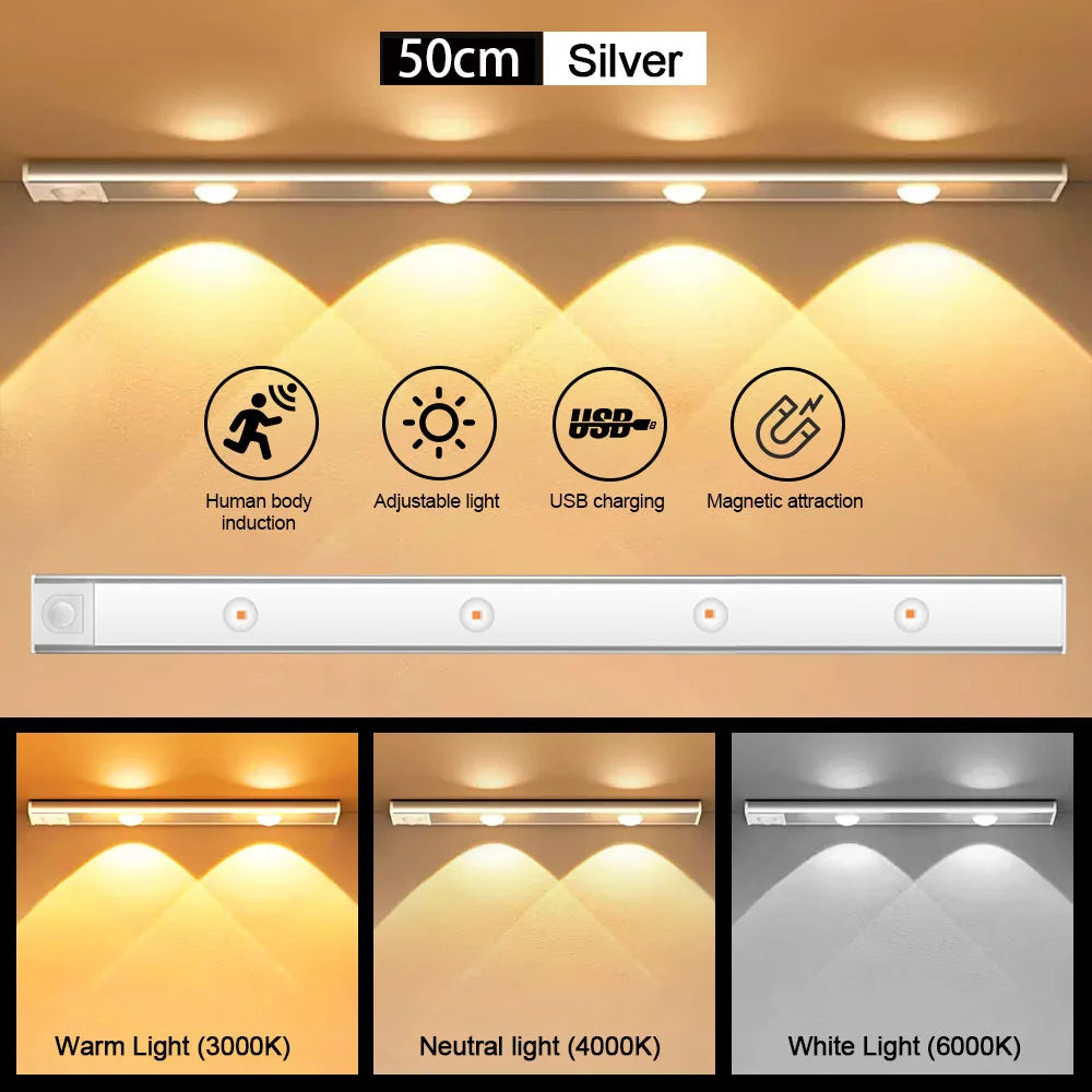 Motion sensor LED Lights