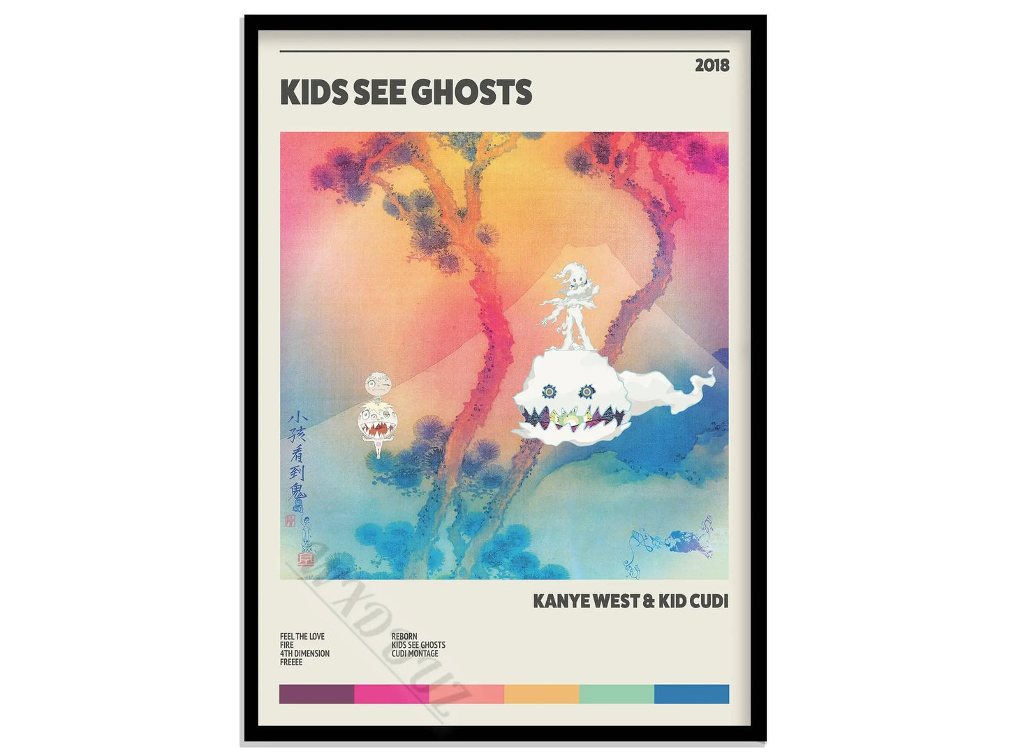 Top Albums Posters